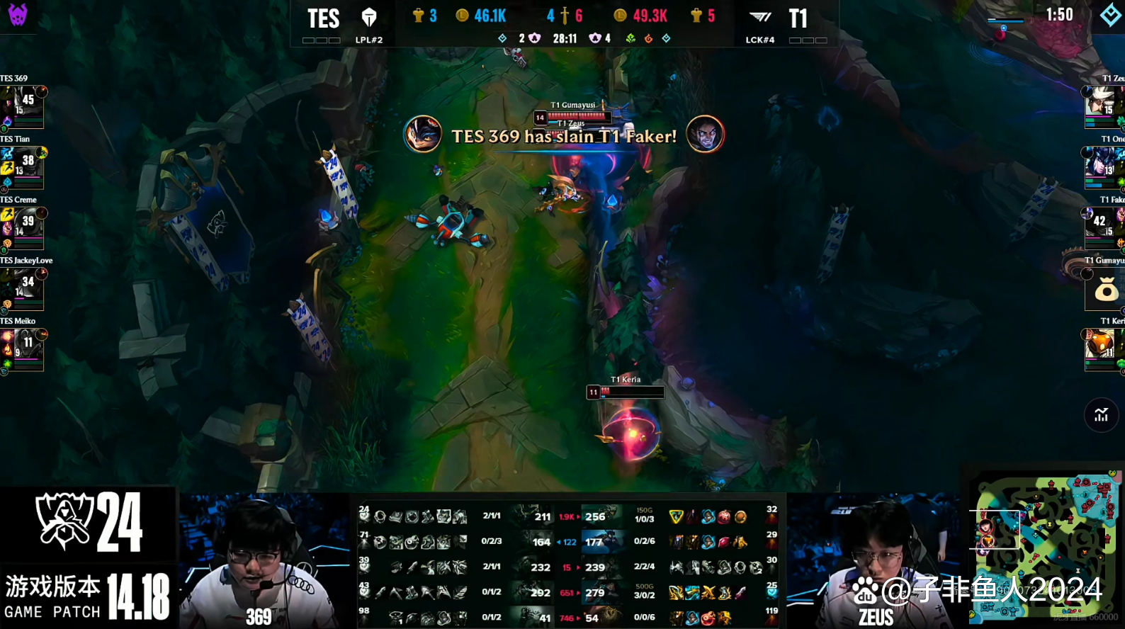 Jiuyou-关于Faker连续十场比赛得分超过回归赛场，TES挑战极限！的信息